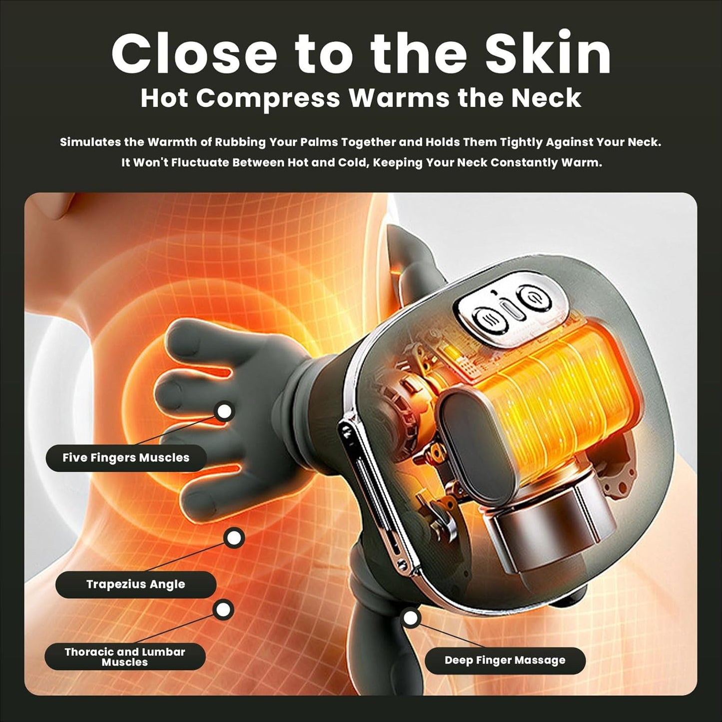 Smart Neck & Shoulder Massager